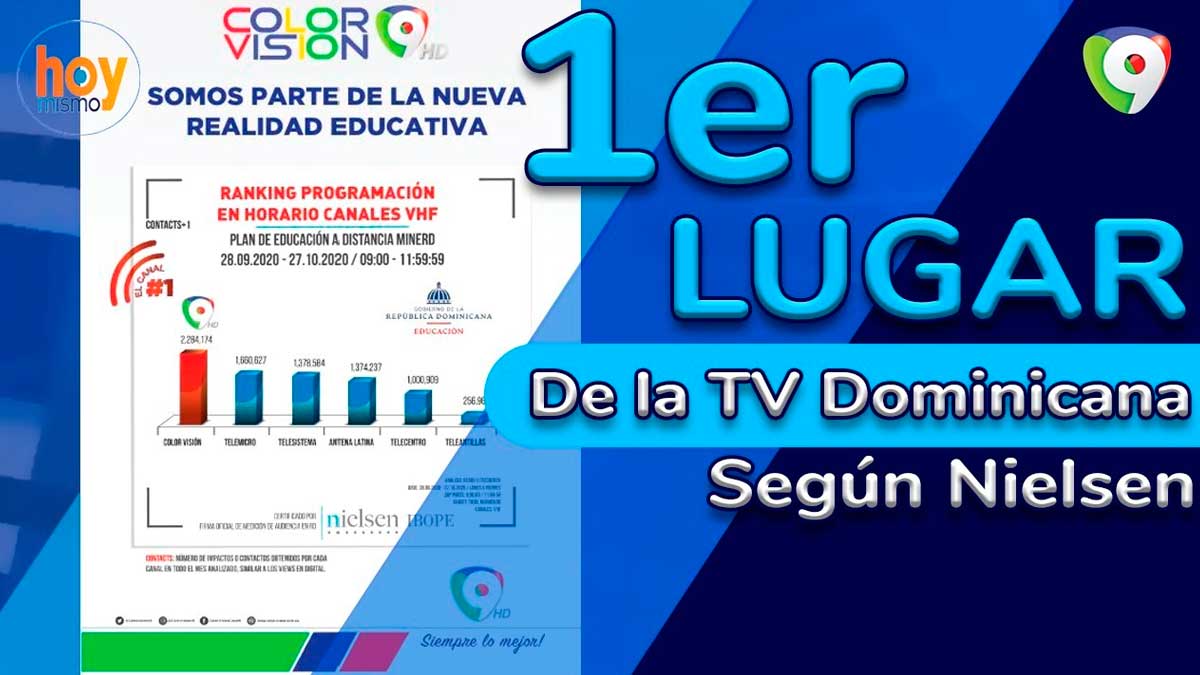 Color Visión se mantiene en primer lugar de la TV dominicana, según Nielsen | Hoy Mismo