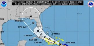 paso de tormenta Fred