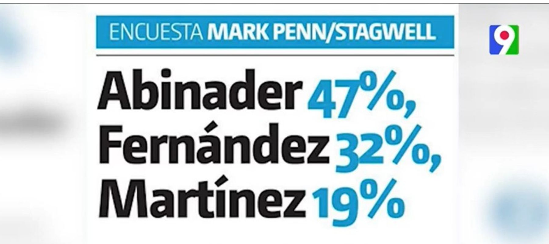 Encuesta Mark Penn/Stagewell