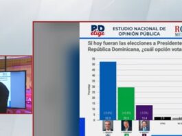 Siguen saliendo nuevas encuestas